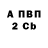 ГАШ гашик Olesya Pryanova